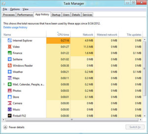 Windows-8-Task-Manager